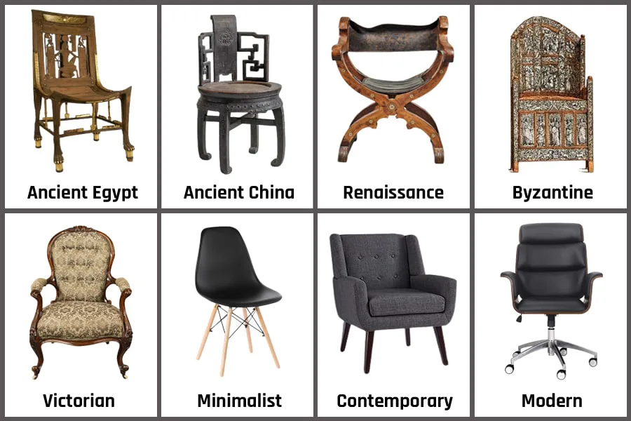 History of Chairs